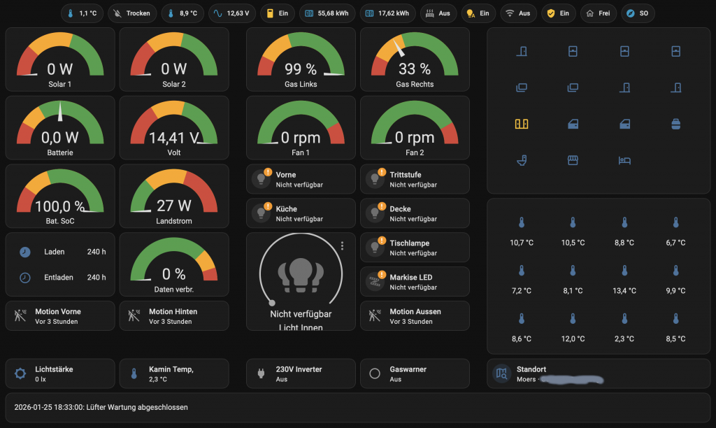 Homeassistant Dashboard
